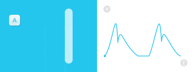 物理动图:超震撼的物理动图,力学,电学原理一目了然