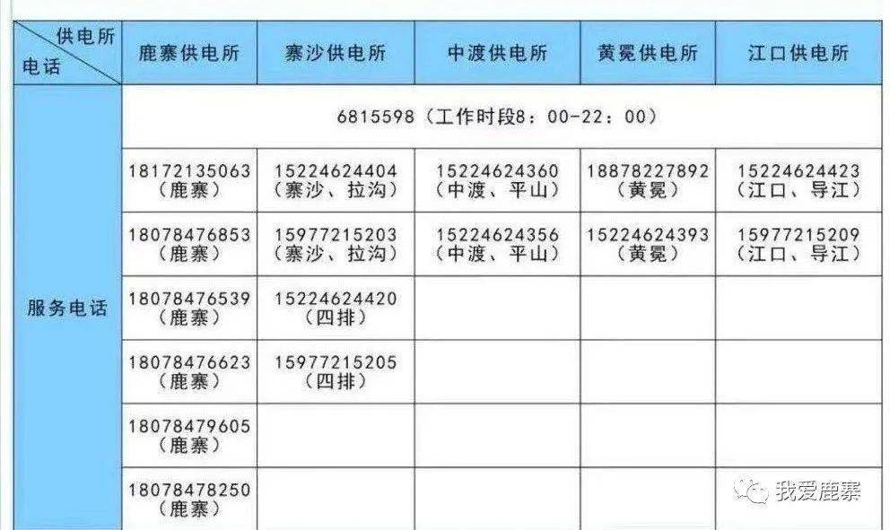 以上工作遇雨改期,如需供电服务帮助,欢迎拨打片区经理服务电话,我们