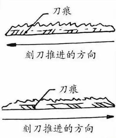 尤其是象齐白石这样霸悍的冲刀法,刻刀往往入石较深,刀痕比较明显.