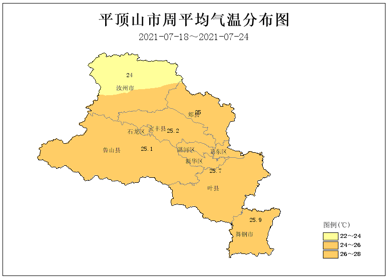 特大暴雨区主要出现在鲁山,宝丰和汝州大部,郏县北部和东南部,全市