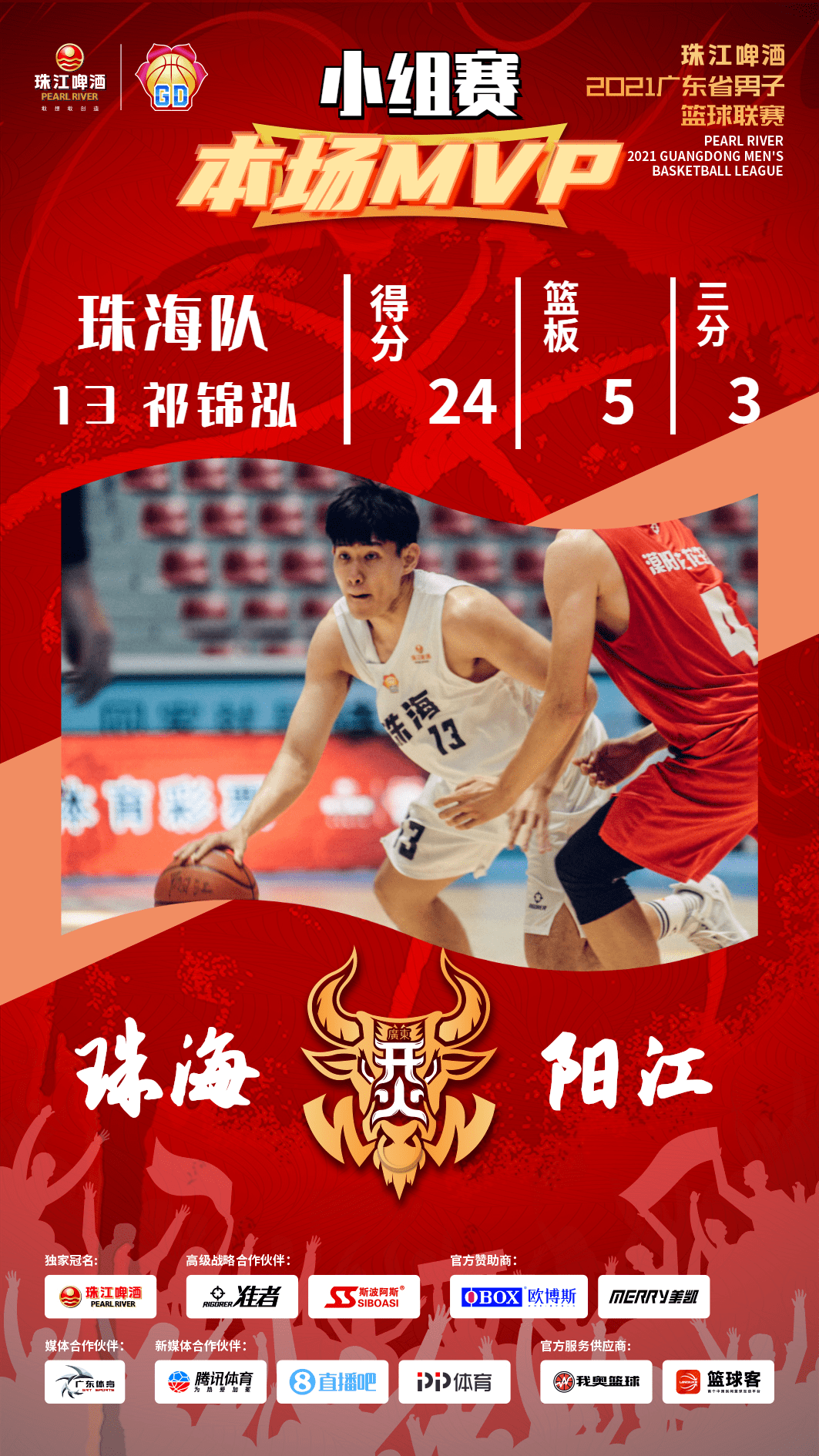 2021粤男篮 | 准cba新秀双子首归队助清远获胜 小组赛