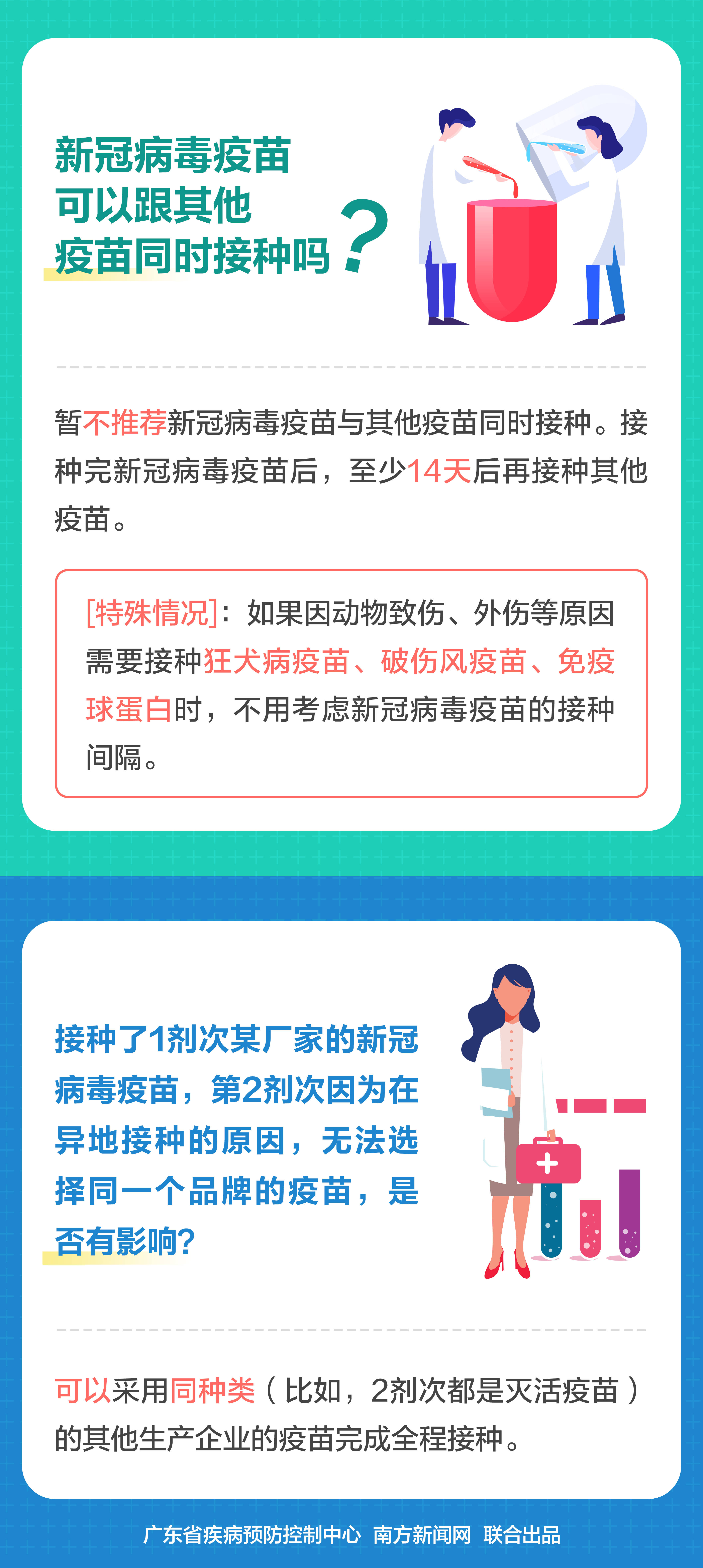 接种新冠病毒疫苗后要注意什么?——系列科普海报