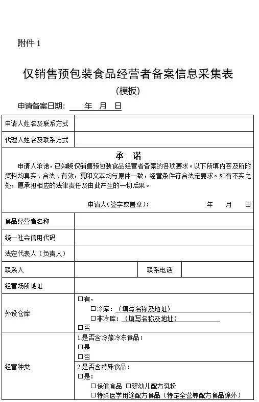 稳了!总局就仅销售预包装食品备案有关事项征求意见