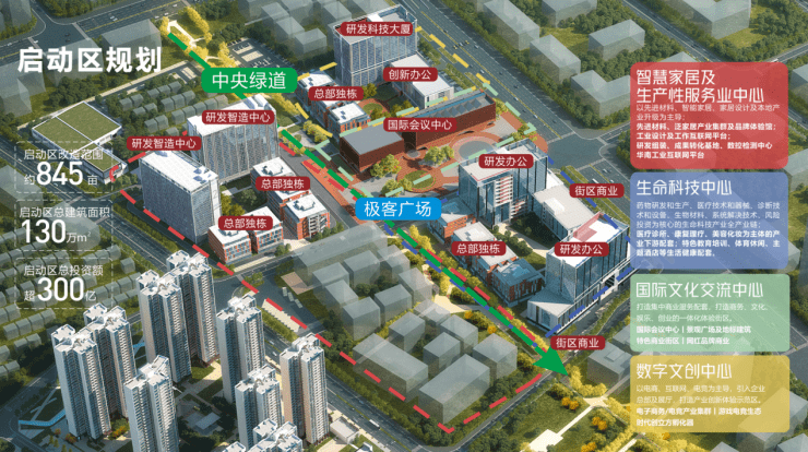 tic时代全球创客小镇产业招商启动仪式胜利举行