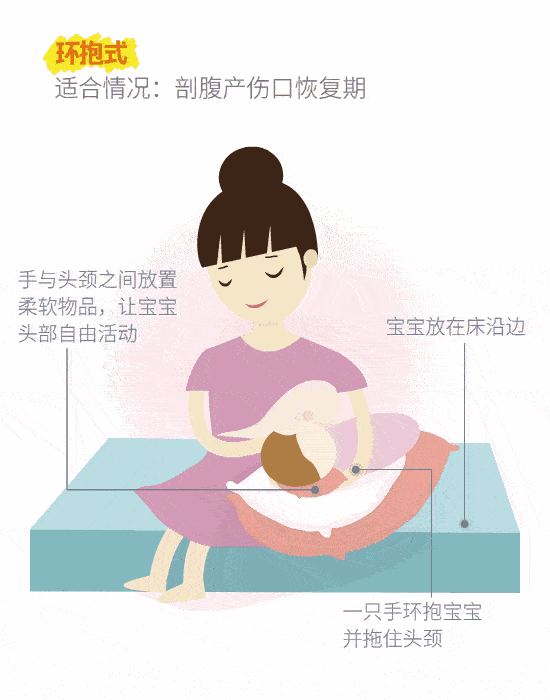 关于母乳喂养,最让人崩溃的3件事,以及解决的小招!