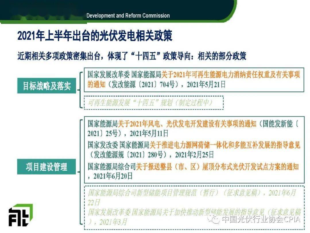 【专家ppt分享】光伏发电政策形势及影响