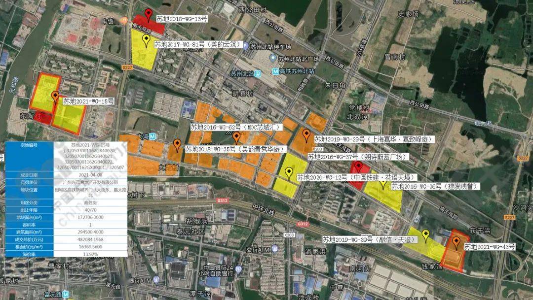 相城区"第二批次"地块实力吸睛 涉及高铁新城,澄阳,苏相等多个热门