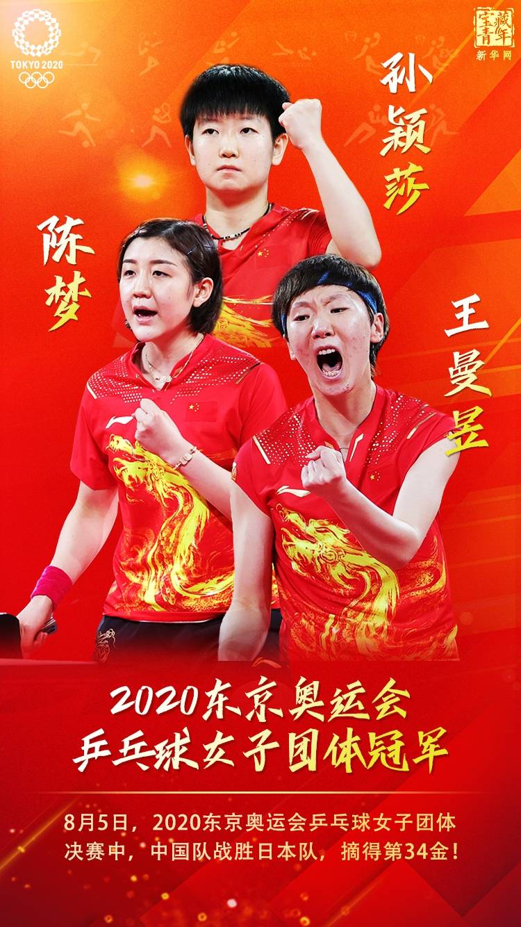 贵婷|你，可以相信我们的中国队！