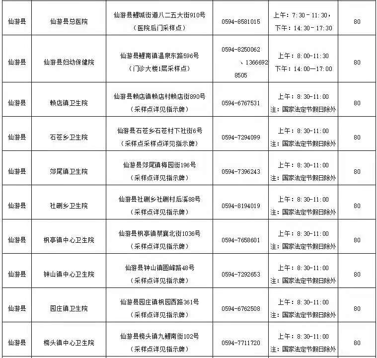 览城61关注疫情防控实战演练67关于省外来仙返仙人员的通告2号
