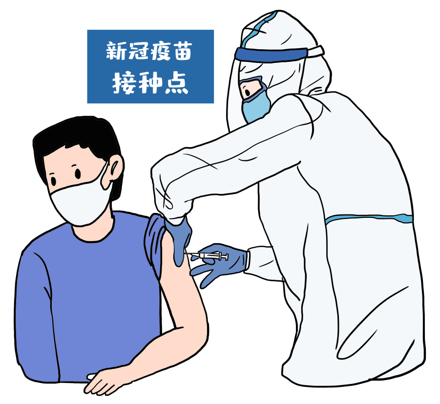 怀柔人!怀柔区新冠疫苗接种点设置安排,自8月16日起执行!