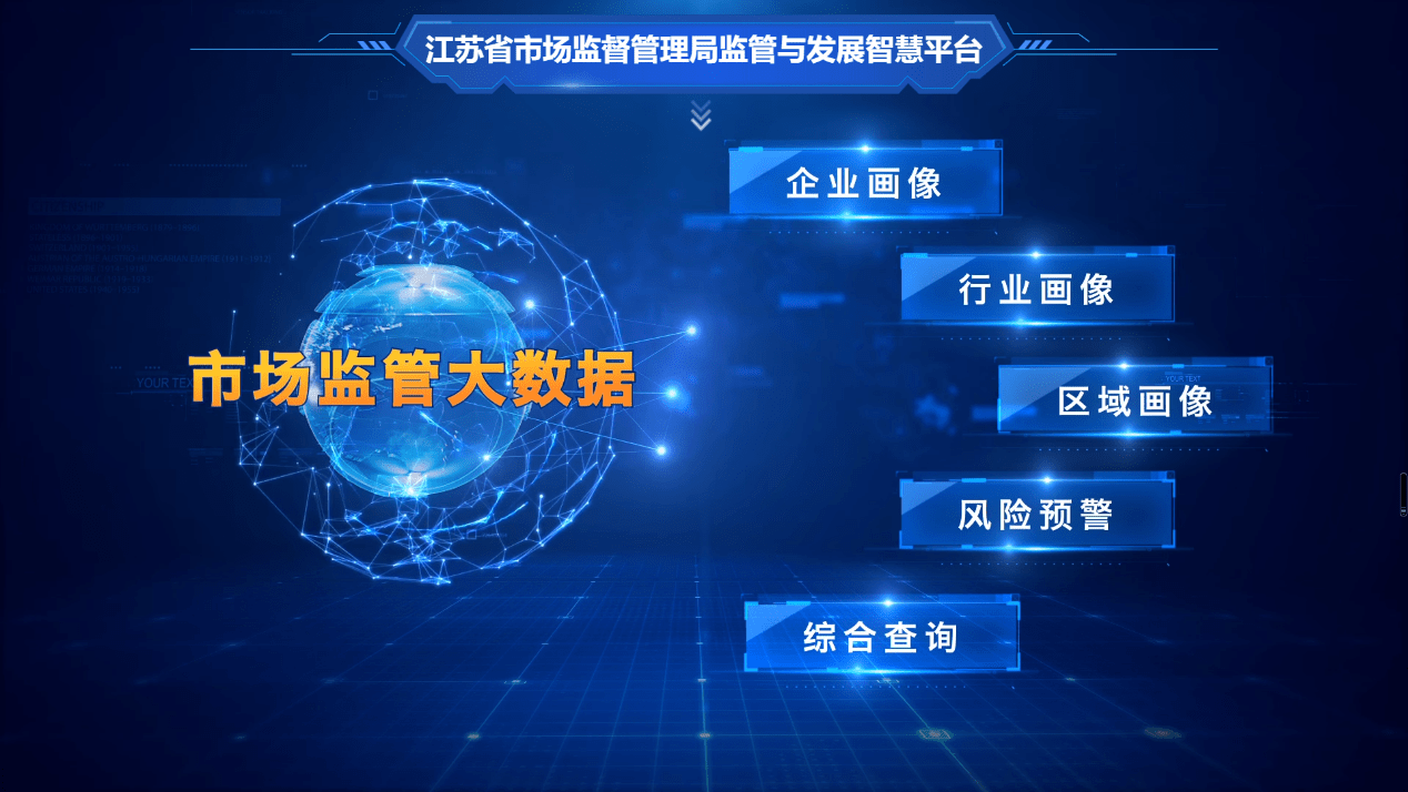 平安智慧政企助力江苏省市场监督管理局监管与发展智慧平台成功上线