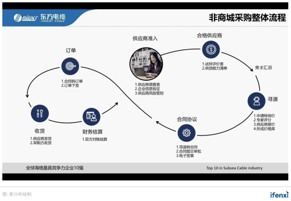 文章配图-15