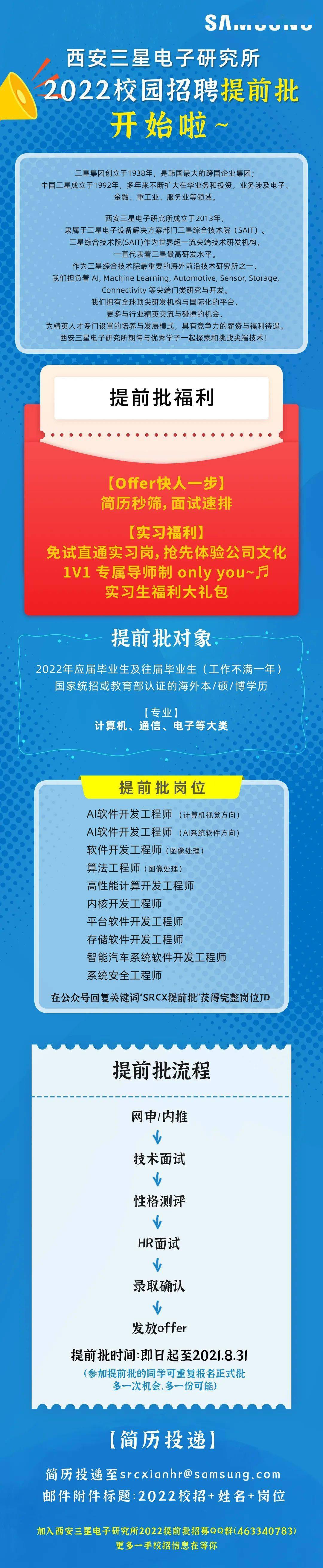 招聘信息 | 西安三星电子研究所2022年校招提前批招募