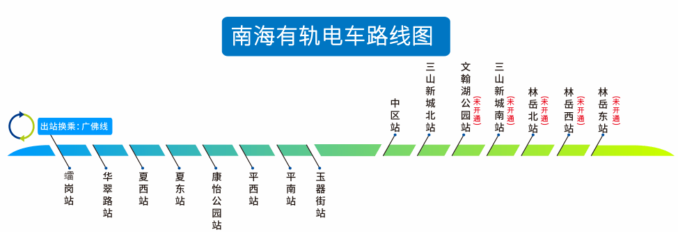 今日12时南海有轨电车1号线首通段正式开通初期运营