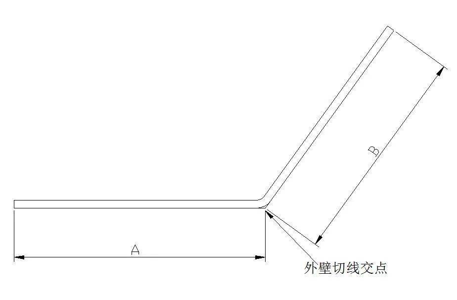 例如:料厚3,材质普钢,弯曲角度95度,相应的折弯系数=3*1