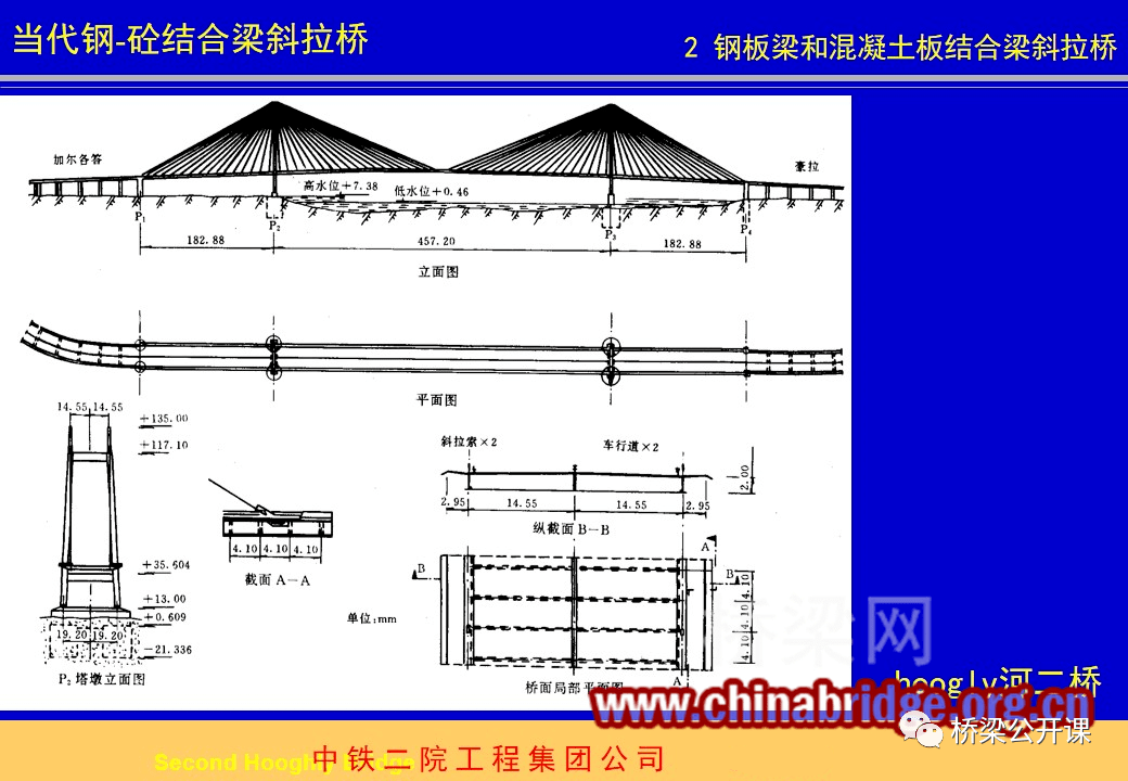 【直播进行时】王应良:当代钢-混凝土结合梁斜拉桥
