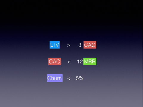 公司|SaaS公司如何做销售｜石墨文档 方兴