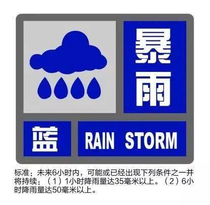暴雨蓝色预警刚刚发布!未来4天雨雨雨!上下班滑倒受伤算工伤吗?