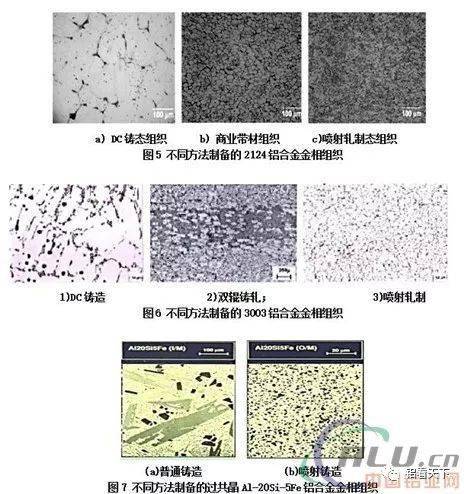 铝合金板坯熔铸生产过程中值得关注的一些问题