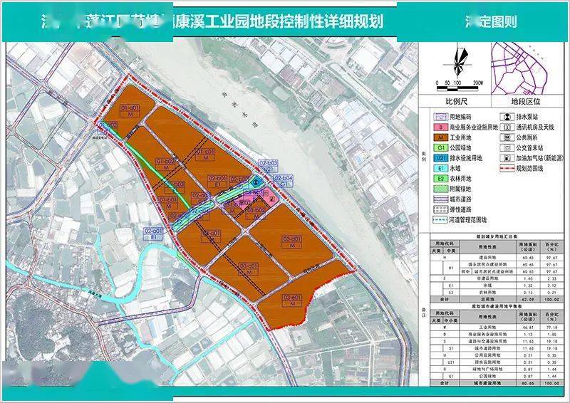 关于公布《江门市蓬江区荷塘镇康溪工业园地段控制性详细规划》成果的