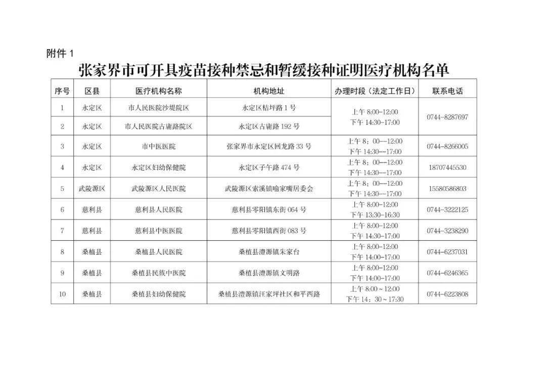 张家界发出通知规范开具疫苗接种禁忌和暂缓接种证明