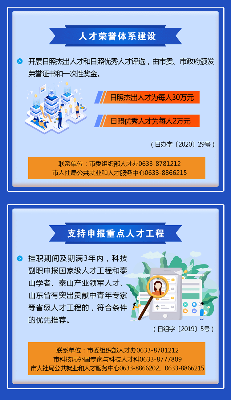 b类人才 来自搜狐网