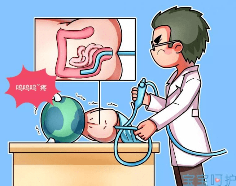再通俗点说就是一种  肠道清洁或者给药的方式.