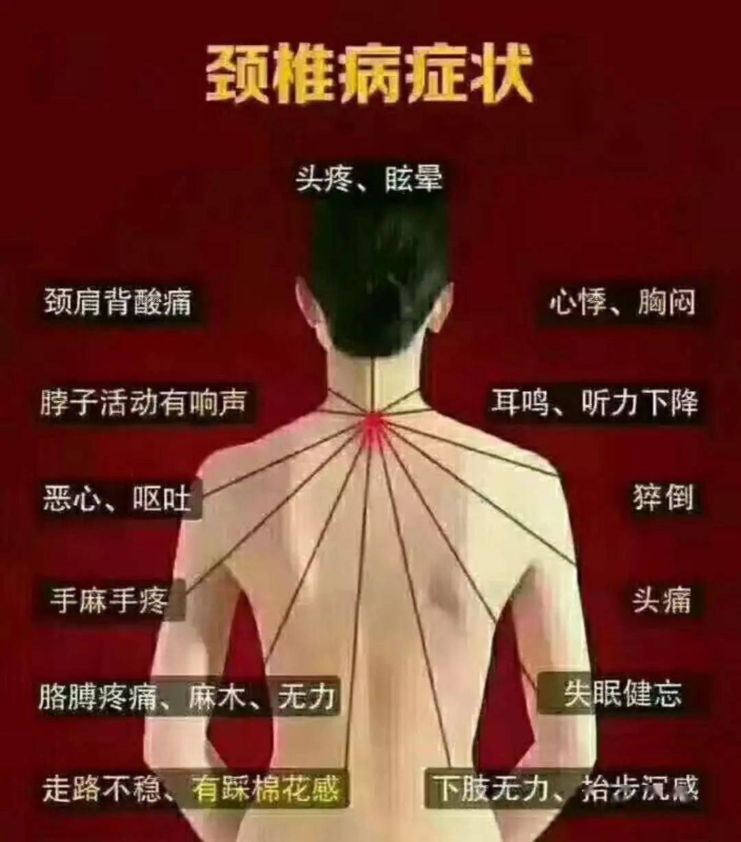 没空做肩颈?看看颈椎病的十五大危害!