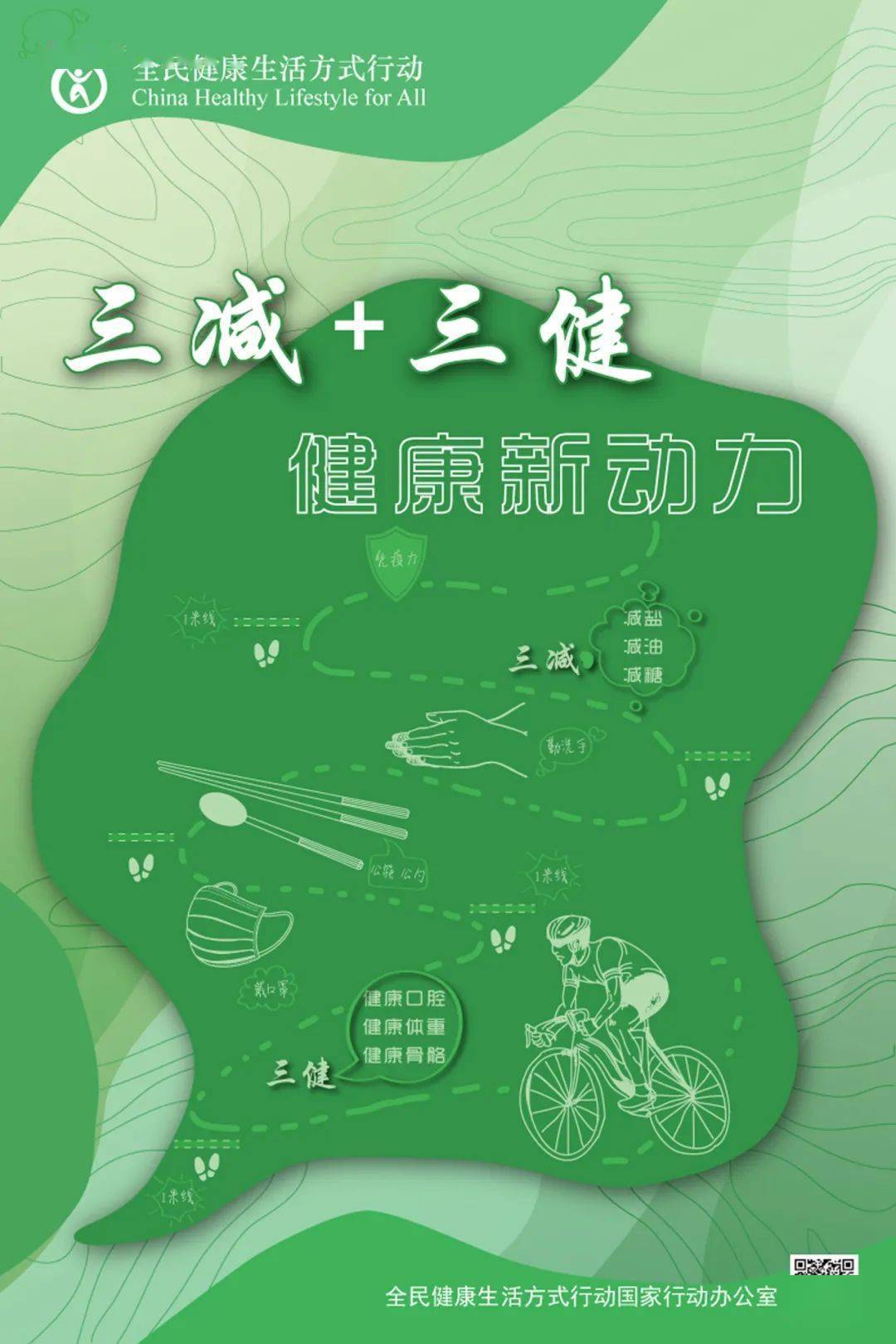 图丨全民健康生活方式宣传海报"三减 三健"知识科普 减盐 注意食盐