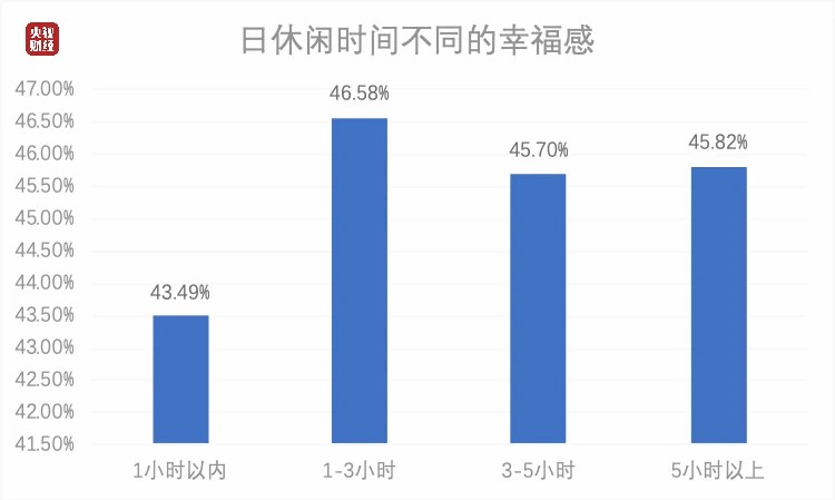 陕西人口2021_2021陕西省直招录644人,附各单位历年进面线(3)