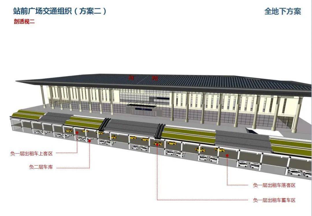 重磅绵阳火车站要改造啦2套方案曝光