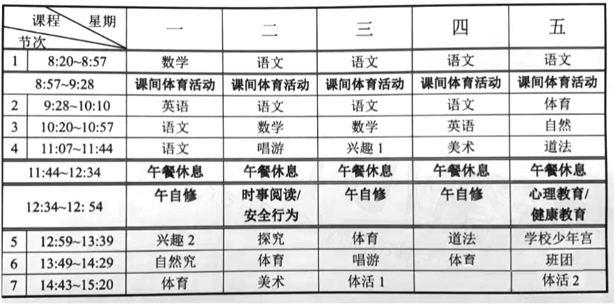 教案模板表格下载_体育教案空白模板表格_小学教案模板空白表格下载