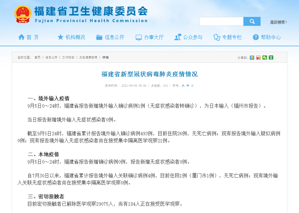 福建省新型冠状病毒肺炎疫情情况