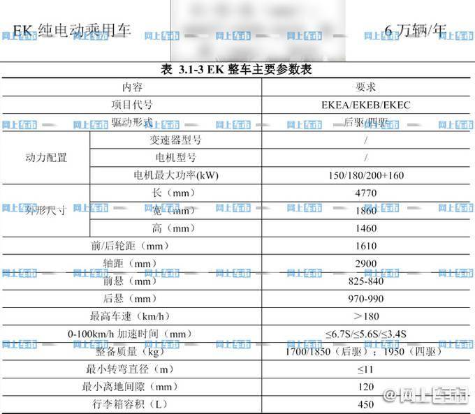 比亚迪海豹参数曝光比model3大预计15万起售