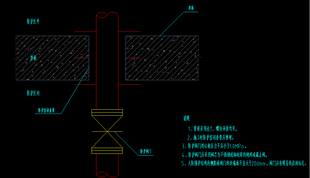 第二种:管道穿防护单元密闭隔墙 两端都加阀门