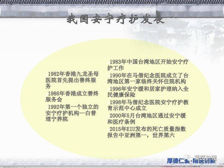 【ppt】浅谈安宁疗护