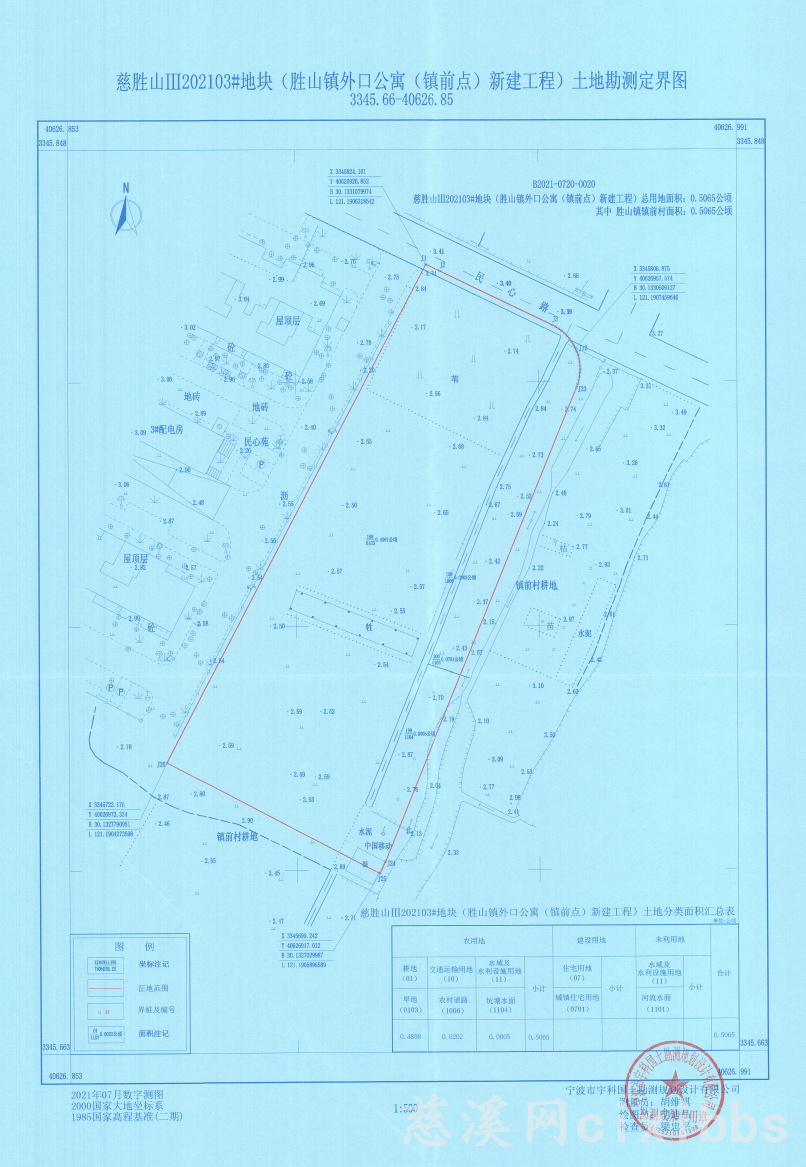 慈征2021126140号147号涉多个街道镇