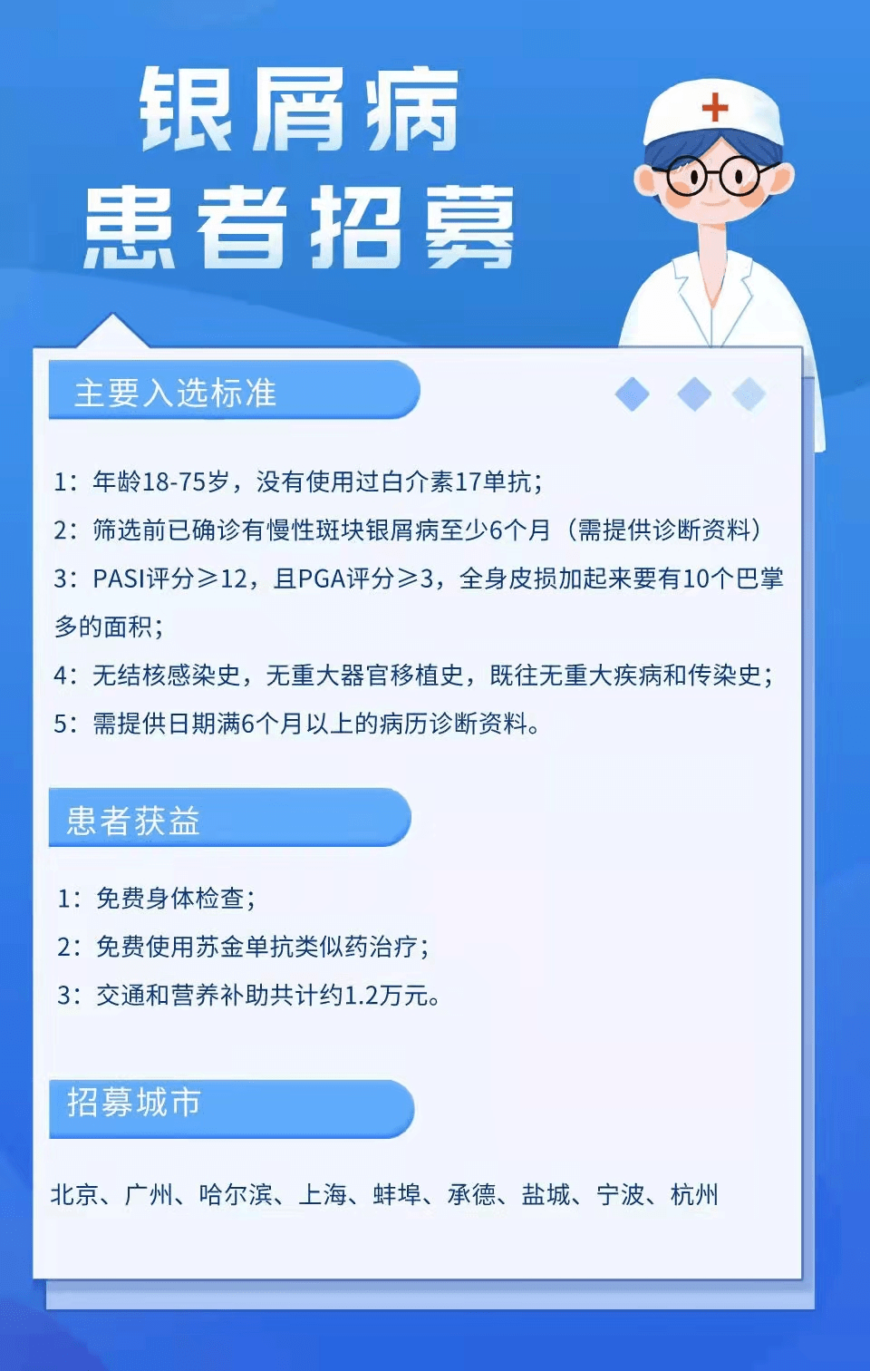 白介素13,17生物制剂招募皮肤科合作啦!