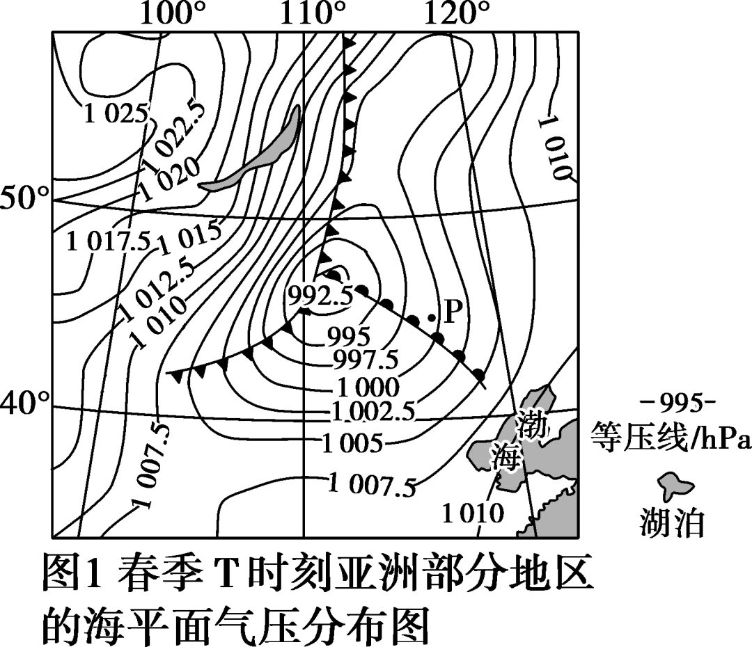 高中地理常考图表6等压线图的判读