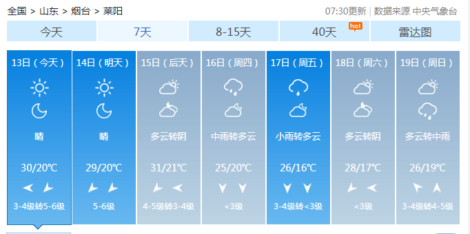 热热的 然而,烟台这周的天气 迎来大反转 按照气象部门预报 本周烟台