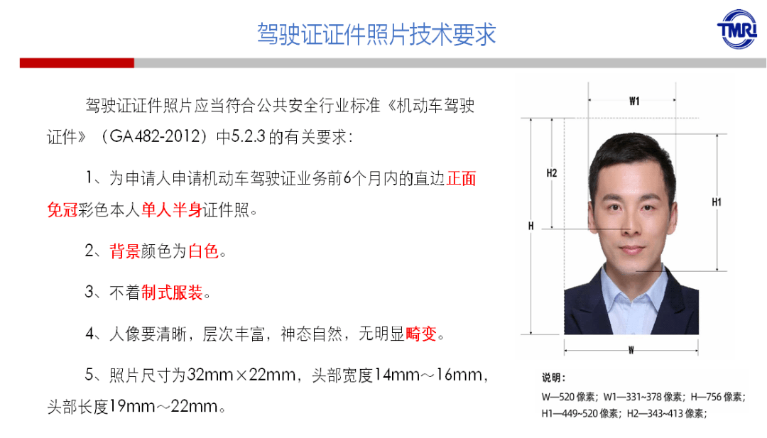 馨 提 示-市民在电子驾驶证"亮证"时不能使用手机截图,只有通过"交管