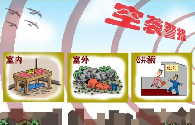防空警报知多少