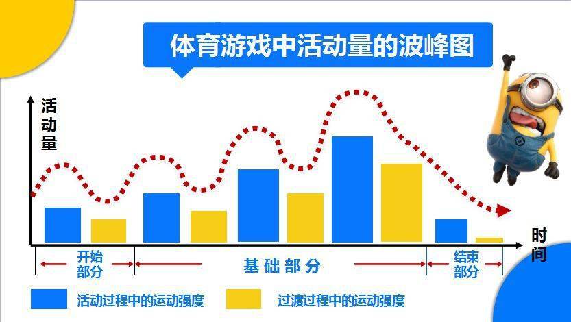 让孩子爱上幼儿园,怎能少了这些好玩的体育游戏!_运动