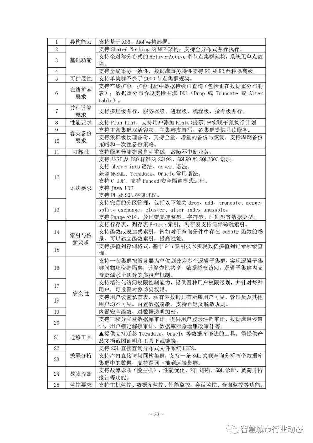 2 4亿新基建粤港澳大湾区数纽 数链 数脑项目来了 搜狐大视野 搜狐新闻