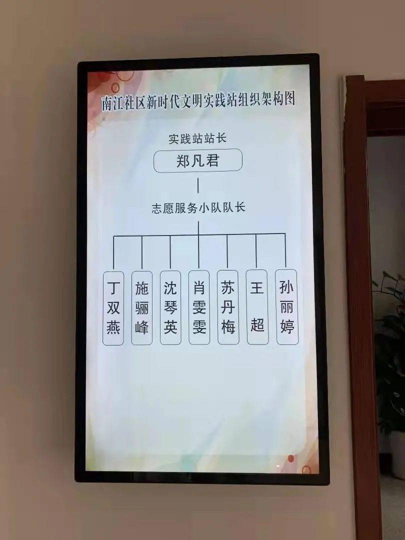 文明典范 你我共创⑤南江社区新时代文明实践站