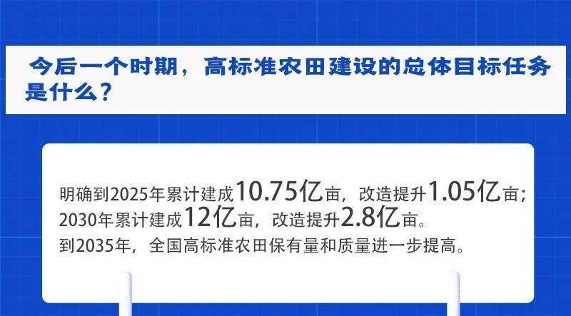 明年建成高标准农田10亿亩全国高标准农田建设规划20212030年印发实施