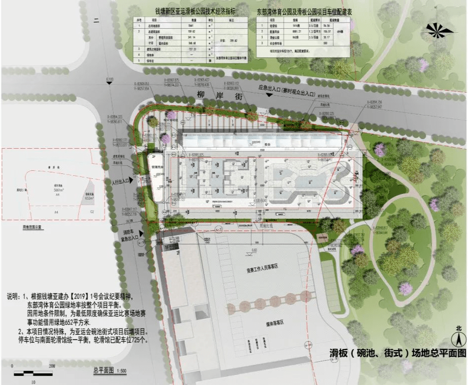 酷炫!亚运滑板公园里建起了"碗池",效果图来啦