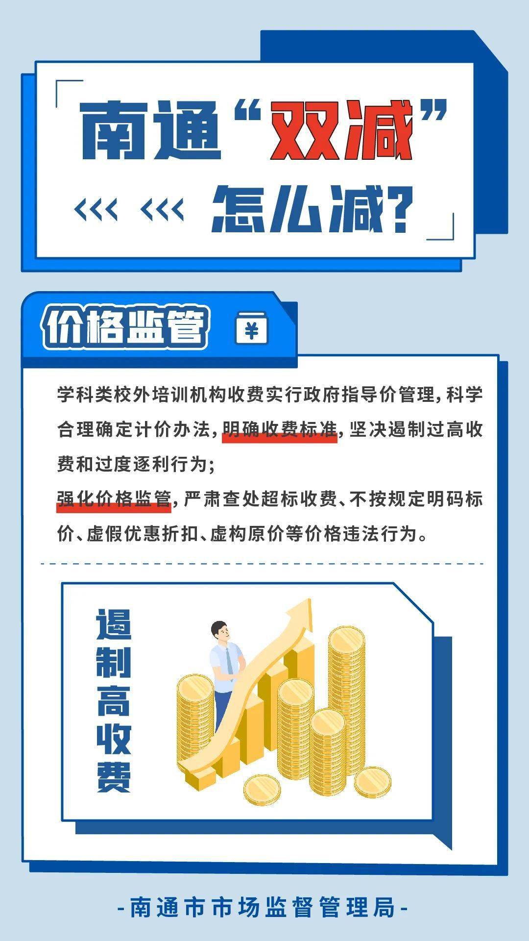 视频 图片,带你读懂"双减"政策!