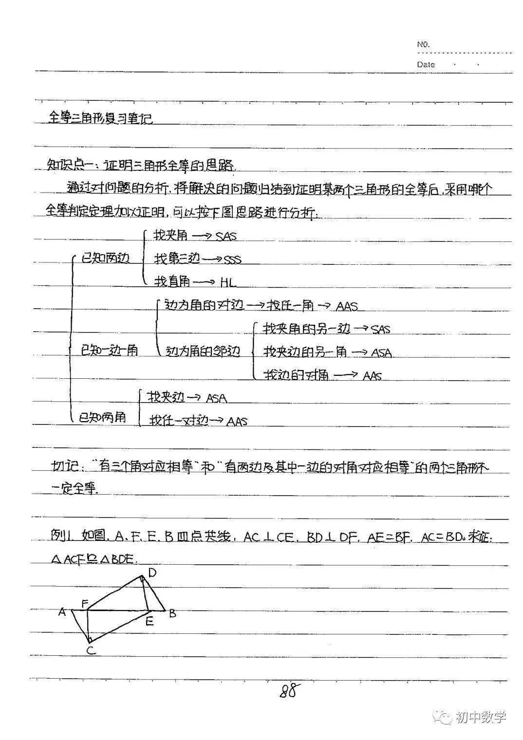 初中数学整理超详细的八年级上册学霸笔记建议收藏