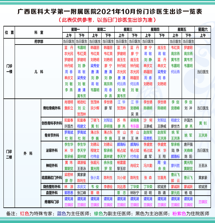 【便民】国庆节放假通知及10月门诊医生出诊一览表